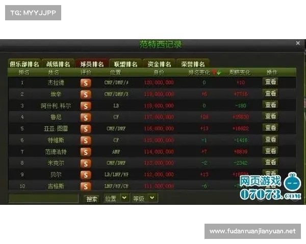 34球神锋VS中超新星!中沙U17巅峰对决:数据解码与胜负手预测 34球神锋VS中超新星!中沙U17巅峰对决:数据解码与胜负手预测