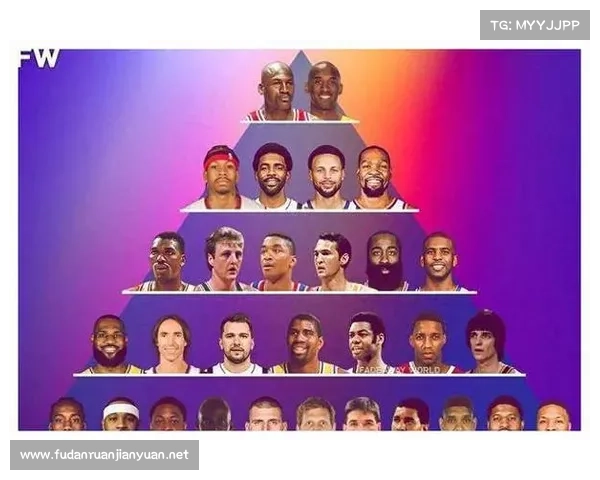 NBA史上十大球星,你认同吗? NBA史上十大球星,你认同吗?